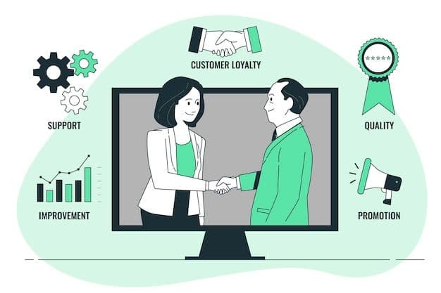 Future-Proofing Your Business: Why Your Next CRM Must Be AI-Native