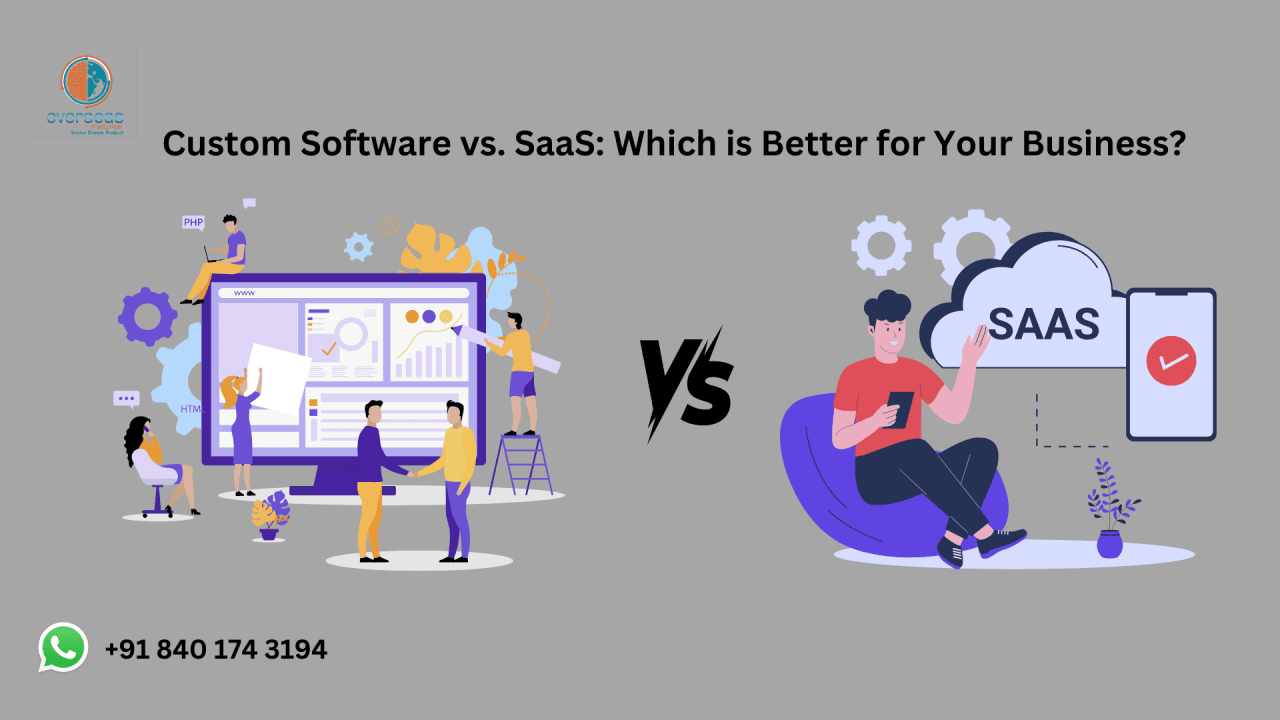Custom Software vs SaaS: Which is Right for Your Business?