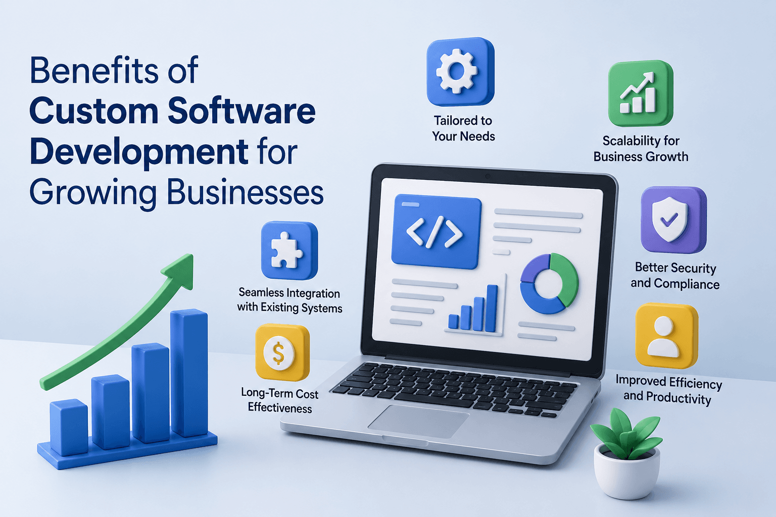 Benefits of Custom Software Development for Growing Businesses