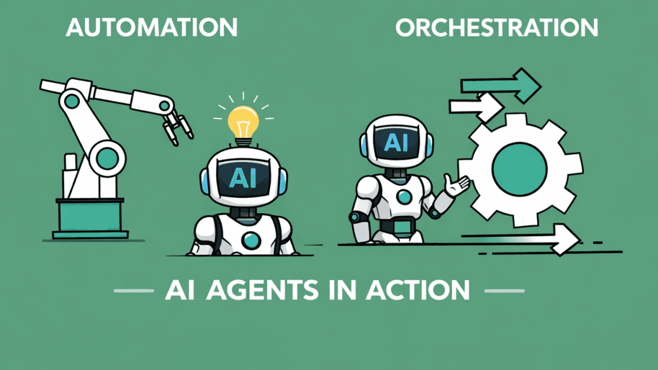 From Automation to Orchestration: The Next Evolution of AI