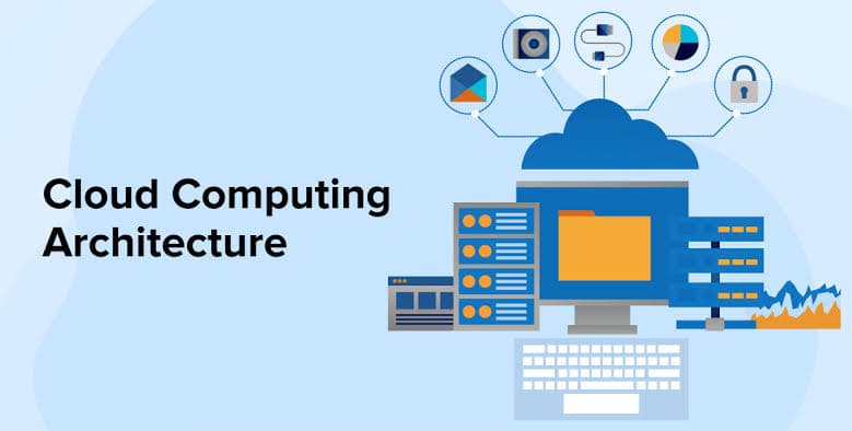 Designing Cloud Infrastructure for Rapid Growth