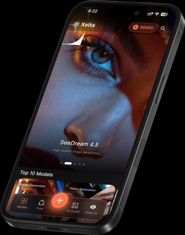 Modern Technology Preview