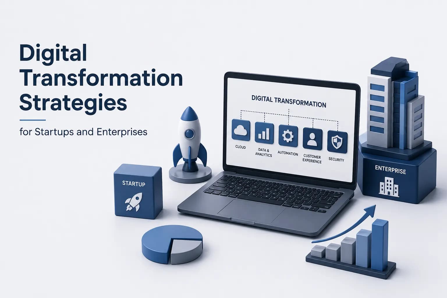 Digital Transformation Strategies for Startups and Enterprises