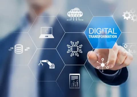 Building Resilient Organizations Through Technology