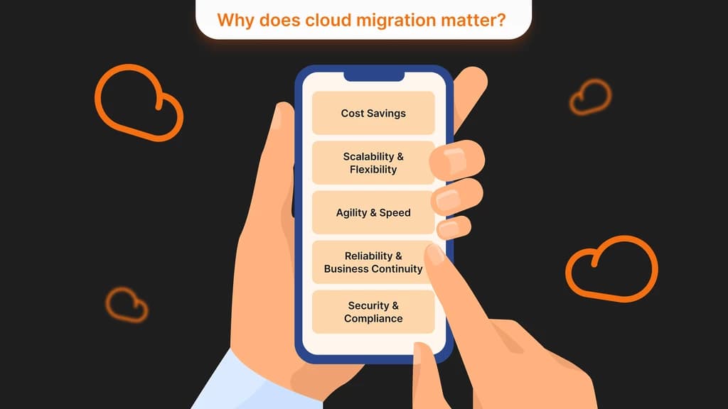 Why Cloud Optimization Matters More Than Migration